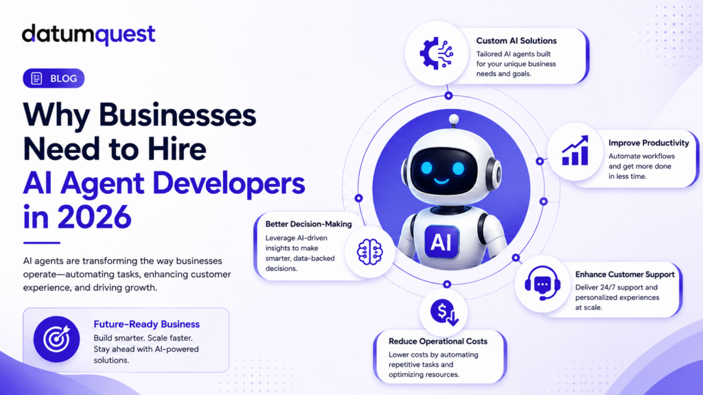 Hire AI Agent Developers for Business Automation in 2026