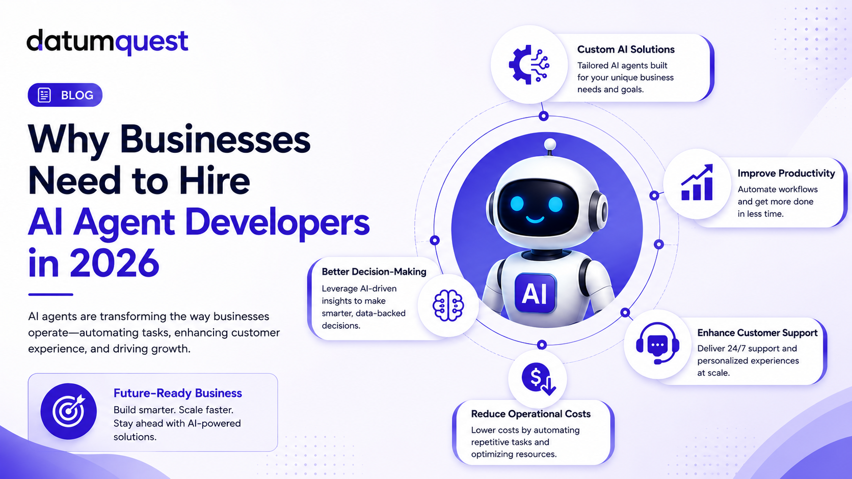 Hire AI Agent Developers for Business Automation in 2026