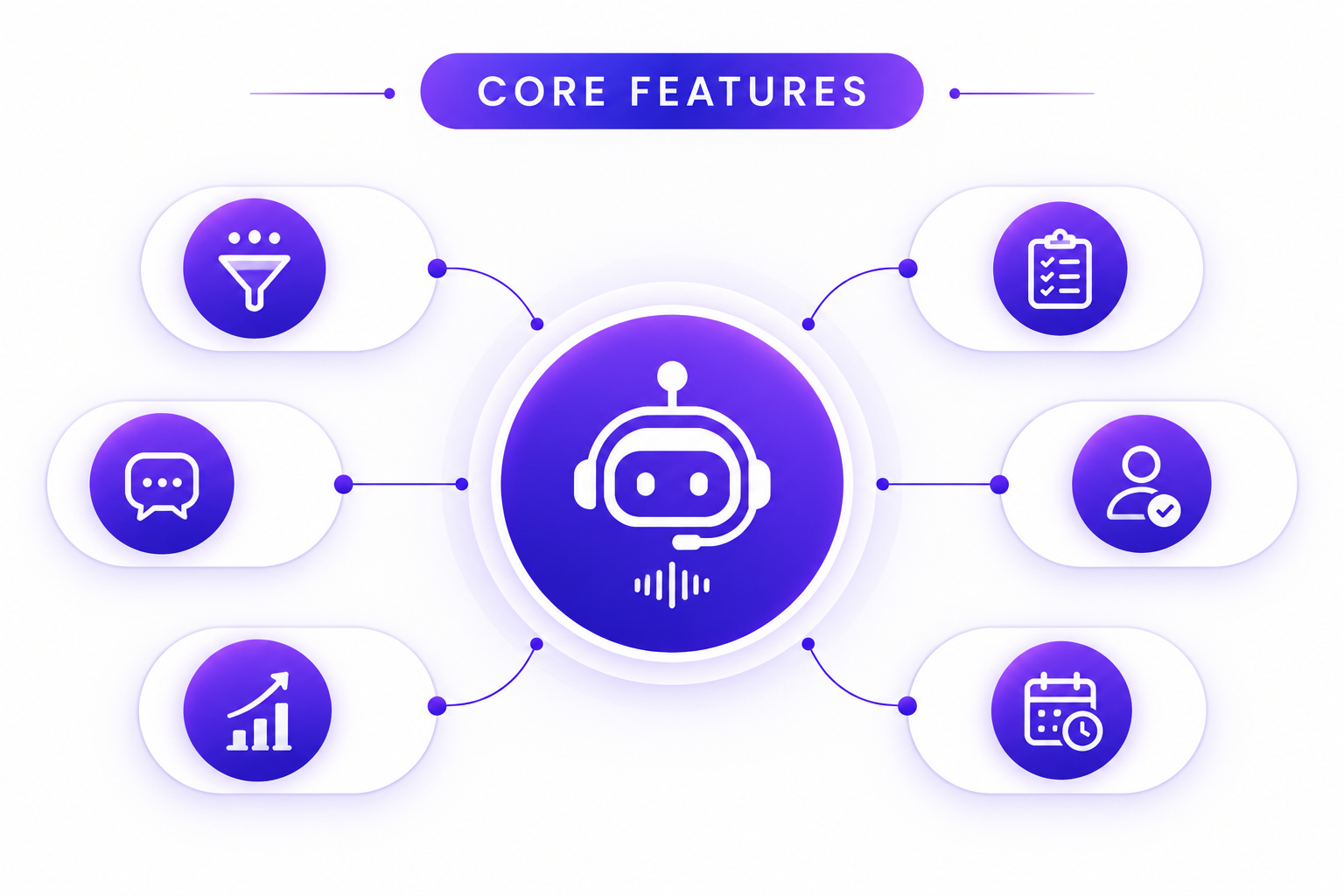 hire ai agent developer