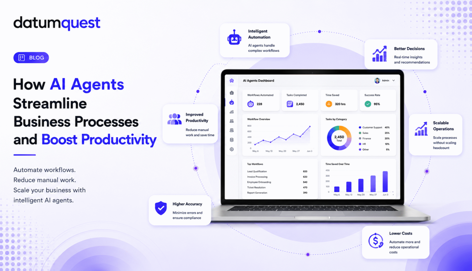 hire ai agent developer