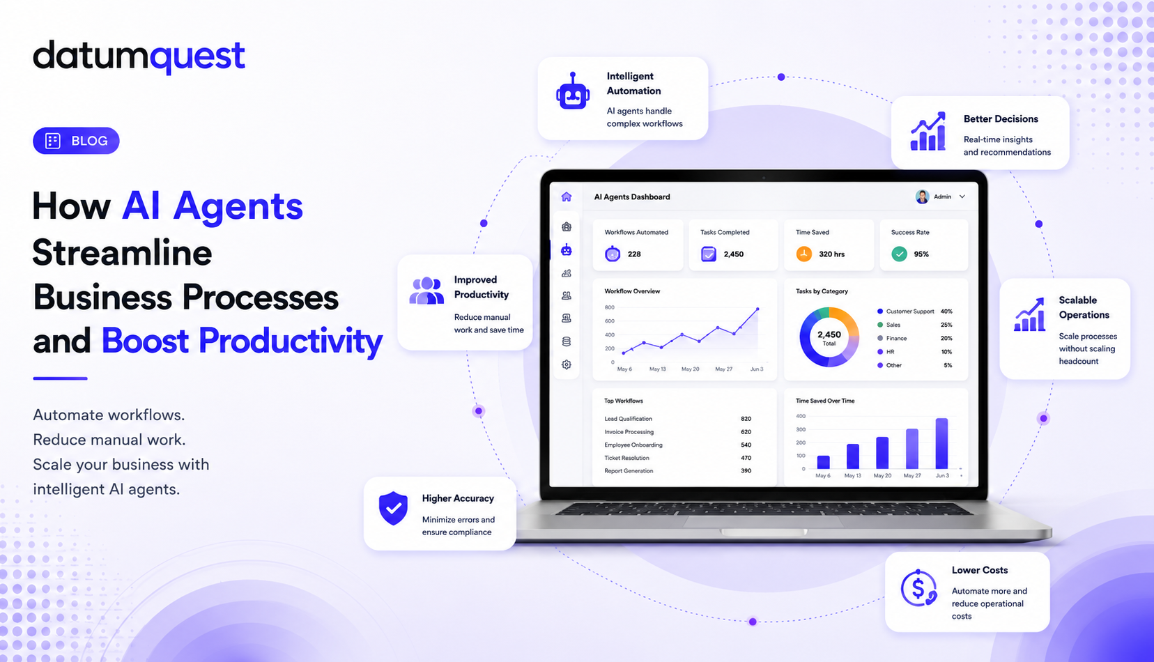 hire ai agent developer