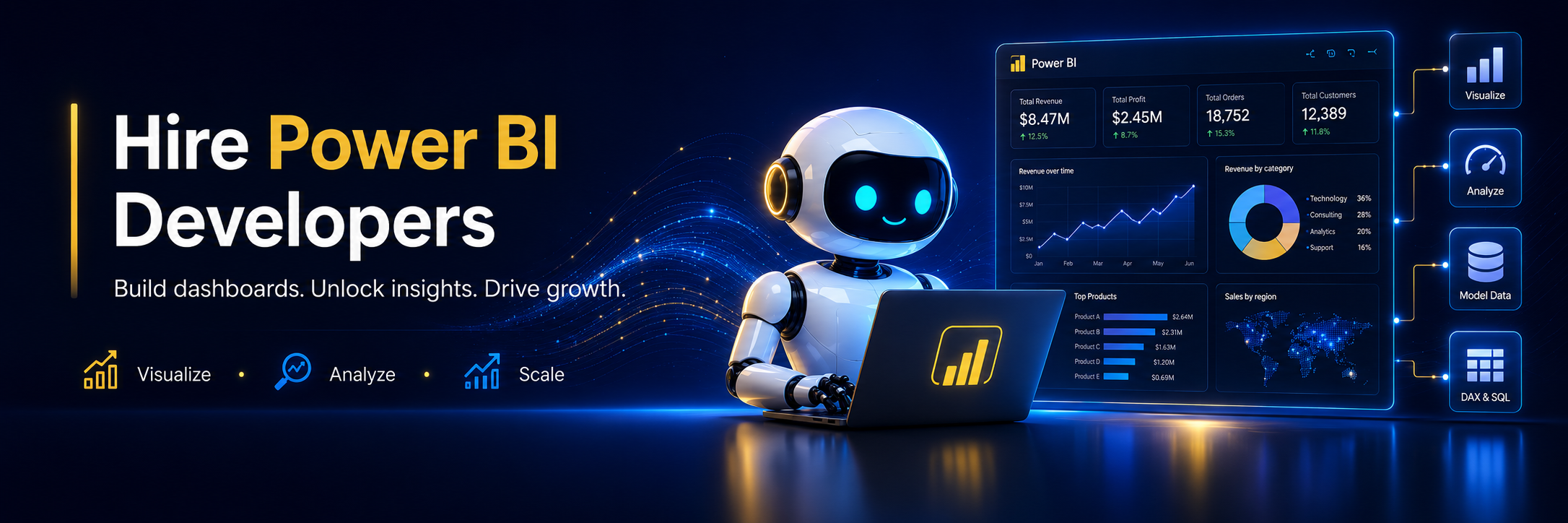 hire power bi developer