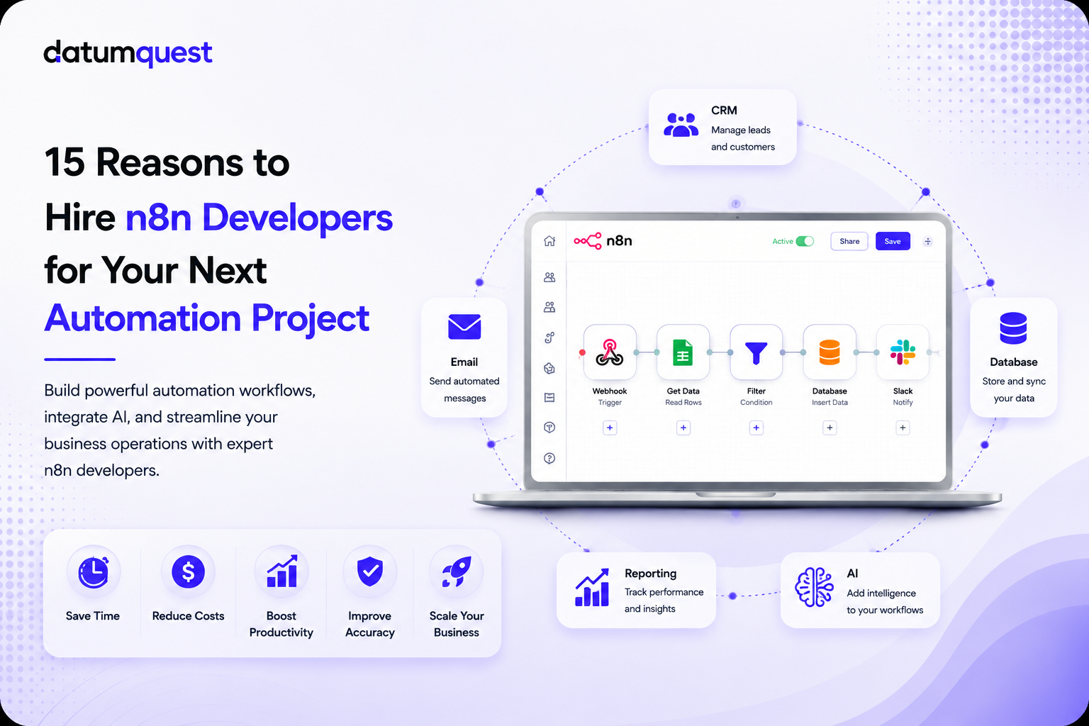 hire n8n developer